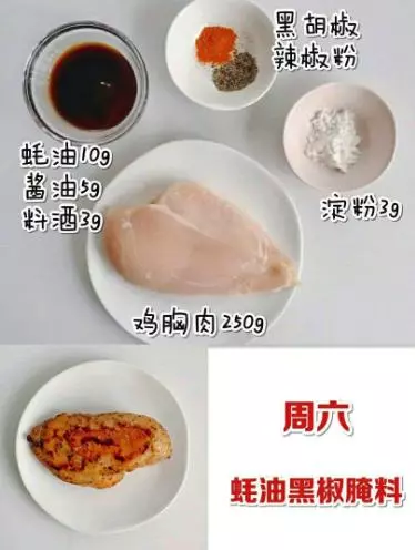 15種最好吃的雞胸肉「減脂餐」做法!想瘦身變Fit 就跟著吃!