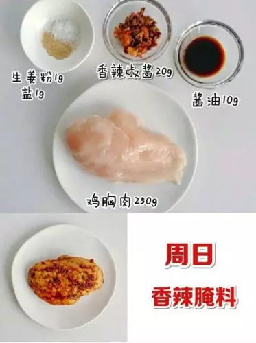 15種最好吃的雞胸肉「減脂餐」做法!想瘦身變Fit 就跟著吃!