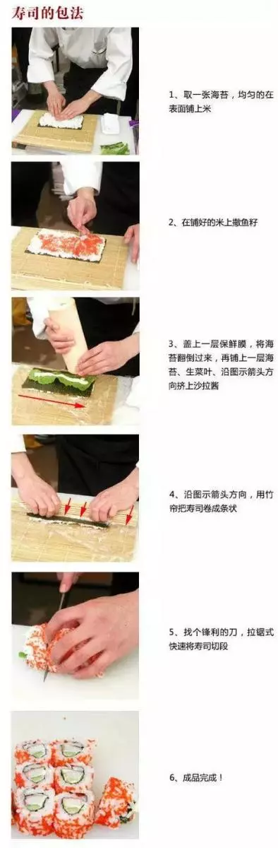 壽司的各種做法,你一定會愛上。