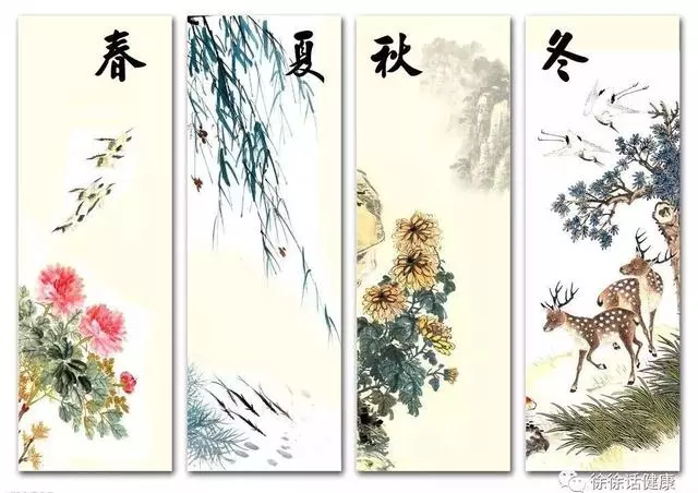 您的高血壓,怕冷還是怕熱?